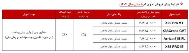 شرایط جدید فروش محصولات مدیران خودرو (مهر 1404)
